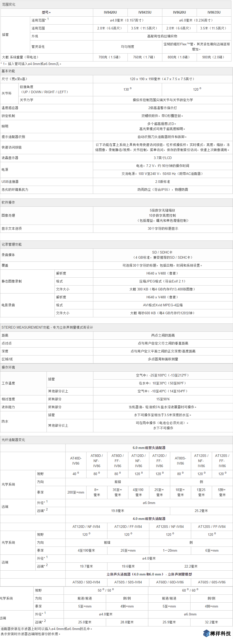 奧林巴斯IPLEX UltraLite視頻工業內窺鏡產品規格