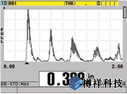 戶外顯示設(shè)置,A掃描模式