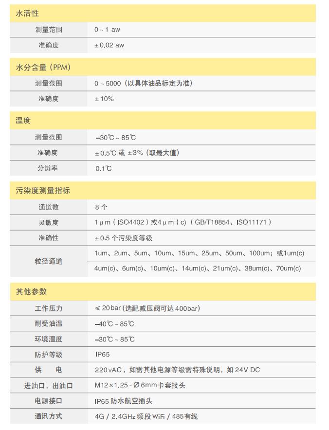 油液在線遠程智能診斷系統SLMS03_S2典型參數